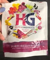 Mängden socker i The sweet artists