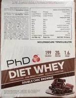 Mängden socker i Diet Whey