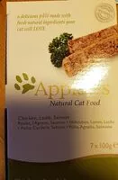 Mängden socker i Pâtée pour chats