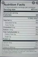 Mängden socker i Prime hydration