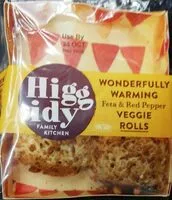 Mängden socker i Feta & Red pepper veggie rolls