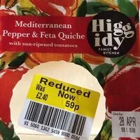 Mängden socker i Pepper feta quiche