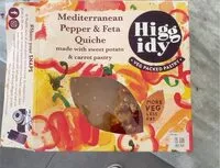 Mängden socker i Higgidy Mediterranean