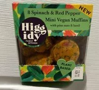 Mängden socker i Mini Vegan Muffins