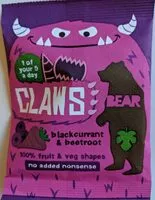 Mängden socker i Claws