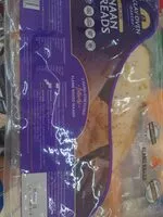 Mängden socker i Naan Breads