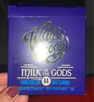 Mängden socker i Milk of the gold
