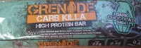 Mängden socker i Carb Killa High Protein Bar Dark Chocolate Mint