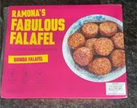 Mängden socker i Fabulous falafel