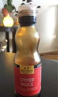 Mängden socker i Oyster Sauce