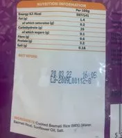 Mängden socker i Basmati rice