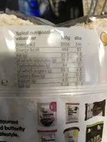 Mängden socker i Milk Chocolate Rice Cakes