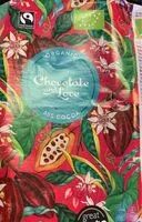 Mängden socker i Chocolate and love