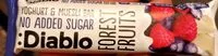 Mängden socker i Diablo Yoghurt & Muesli Bar Forest Fruits
