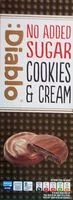 Mängden socker i Cookies cream