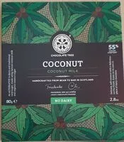 Mängden socker i Coconut Milk