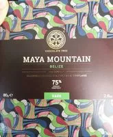 Mängden socker i Chocolat Belize