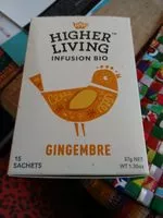 Mängden socker i infusion bio