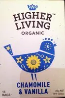 Mängden socker i Chamomile & Vanilla