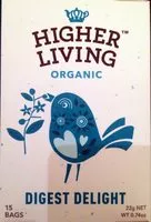 Mängden socker i digest delight