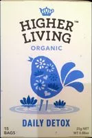 Mängden socker i daily detox