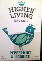 Mängden socker i peppermint & licorice