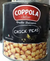 Mängden socker i Chick Peas