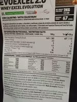 Mängden socker i EvoExcel 2.0 ISO