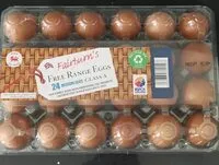 Mängden socker i Free range Eggs