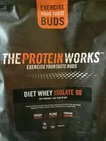 Socker och näringsämnen i The protein works