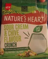 Mängden socker i Sour Cream and Chive Flavour Crunch