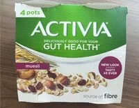 Mängden socker i Muesli yoghurt