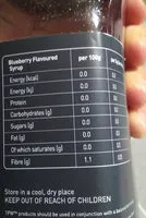 Mängden socker i Zero syrups