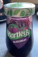 Mängden socker i Blackcurrant jam