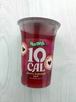 Mängden socker i 10 cal cherry bakewell tart flavour jelly