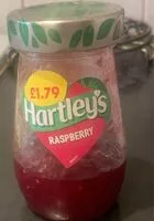 Mängden socker i Raspberry Jam