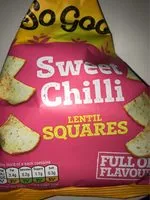 Mängden socker i Sweet chili