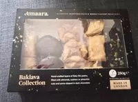 Mängden socker i Baklava collection