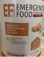 Mängden socker i Hühnervollei