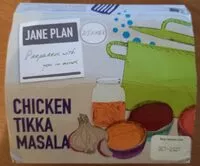 Mängden socker i Chicken tikka masala