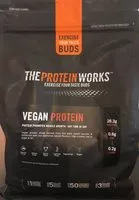 Mängden socker i Millionaires shortbread - Vegan