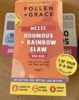 Mängden socker i Houmous + rainbow slaw