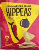 Mängden socker i HIPPEAS