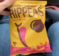Mängden socker i Hipeas