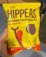 Mängden socker i hippeas
