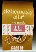 Mängden socker i Nutty Granola