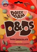 Mängden socker i D&Ds