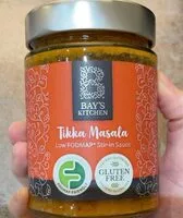 Mängden socker i Tikka Masala