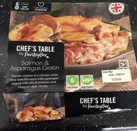 Mängden socker i Salmon & Asparagus Gratin