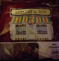 Mängden socker i Milk Chocolates